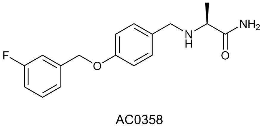 Safinamide